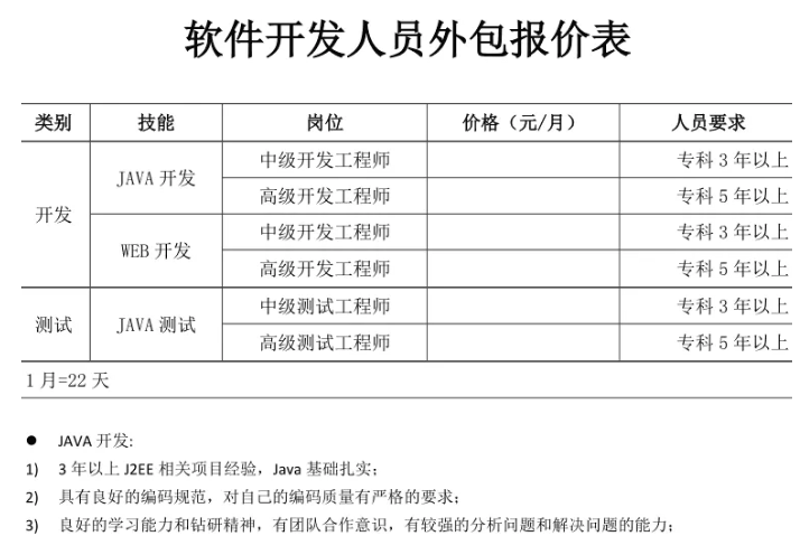 企业信息化建设：现代商业的翅膀